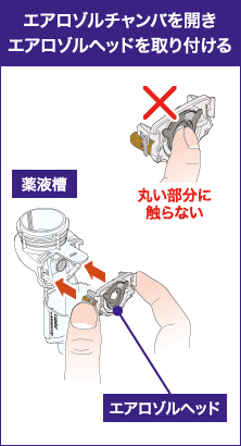 エアロゾルチャンパを開きエアロゾルヘッドを取り付ける