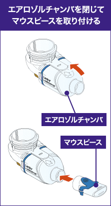エアロゾルチャンパを閉じてマウスピースを取り付ける
