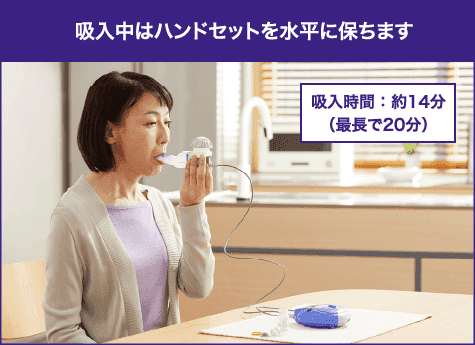 吸入中はハンドセットを水平に保ちます(吸入時間:約14分、最長で20分)