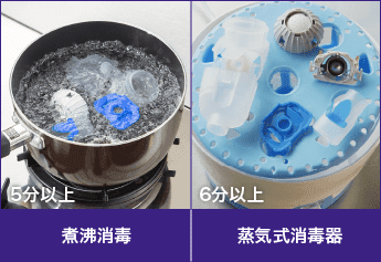 消毒(煮沸消毒5分以上 または 蒸気式消毒器6分以上)