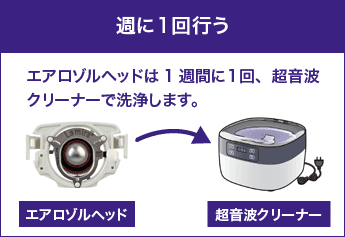 エアロゾルヘッドは1週間に1回、超音波クリーナーで洗浄します