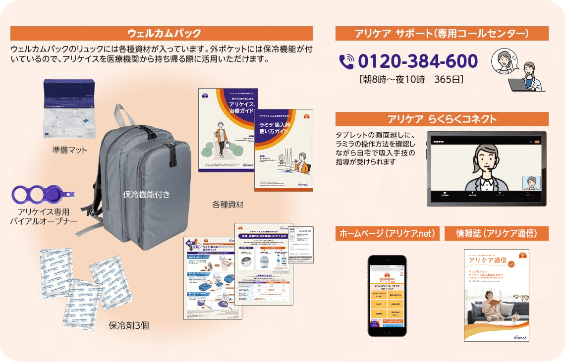 患者さん向けサービスの概要図。ウェルカムバッグ（保冷バッグ、準備マット、各種資料、保冷剤など）、専用コールセンター、タブレットによるオンライン相談サービス「らくらくコネクト」、ホームページ、電話相談サービスを紹介。