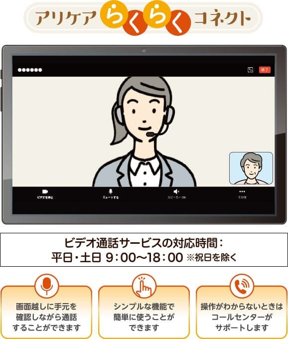 アリケア らくらくコネクト