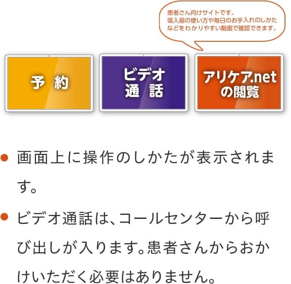 専用タブレットの機能