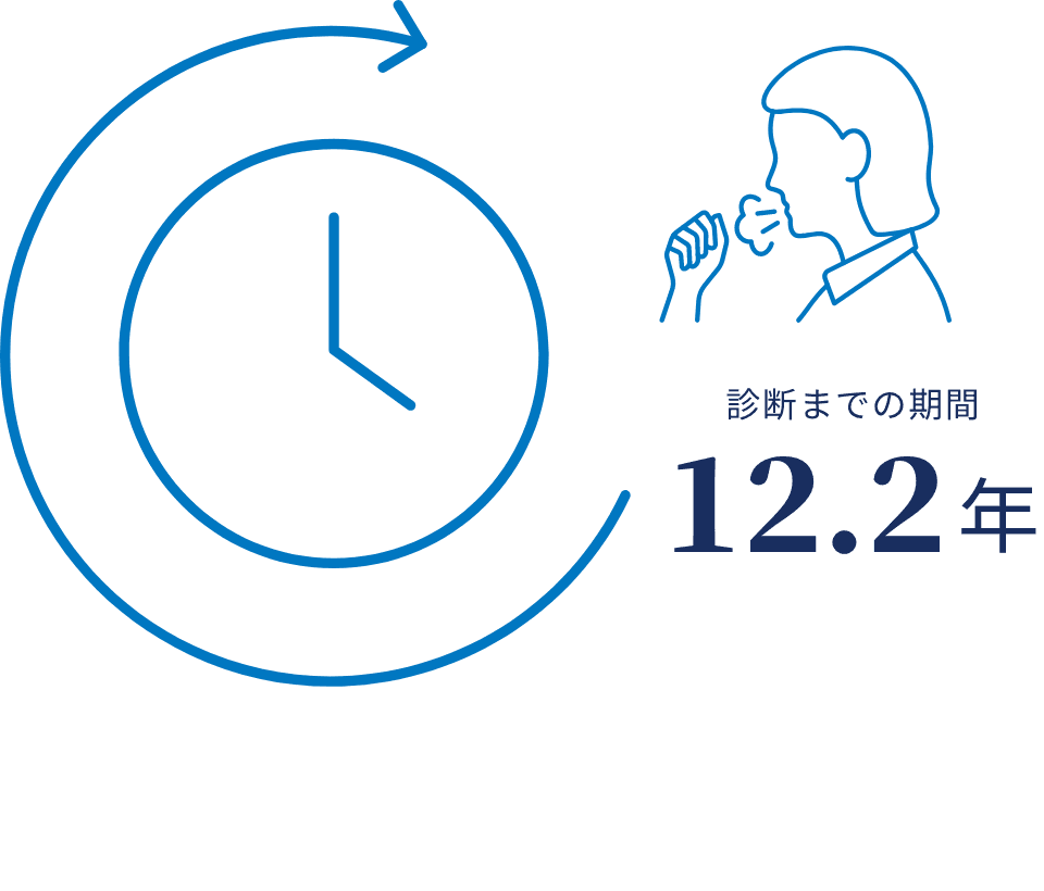 気管支拡張症の診断 - 診断までの期間と基準